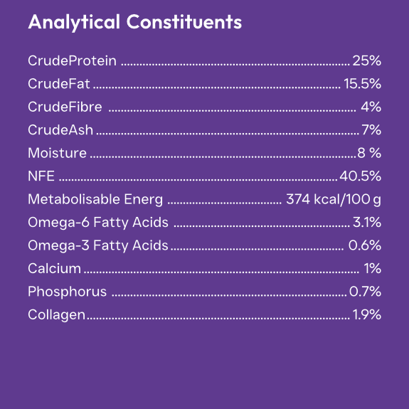 Image showcasing Hydrolysed Gastrointestinal Dog Food for IBS & IBD | Digestive Care